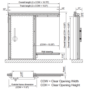 ThermaClean® A Series Automatic Sliding Door System by UniAccess